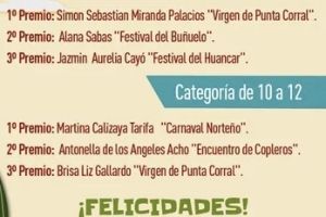 Ganadores del Concurso "Dibujando la llama de Inprojuy en Fiestas Juje&ntilde;as"