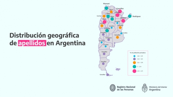 Cu&aacute;les son los apellidos m&aacute;s predominantes en el pa&iacute;s