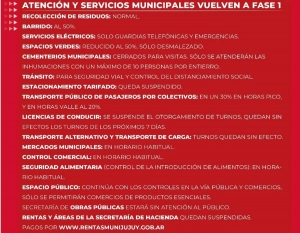 Municipio capitalino informo como sera vorlver a fase 1