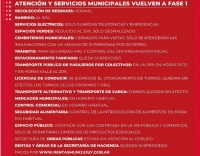 Municipio capitalino informo como sera vorlver a fase 1