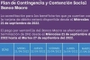 Cronograma de pagos para beneficiarios del Plan de Contingencia