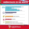 As&iacute; ser&aacute;n los servicios municipales por el feriado del 25