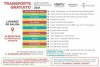 Transporte gratis para sufragantes