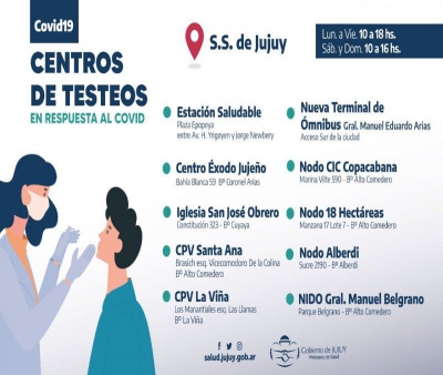 Nuevo Centro de Testeo en San Salvador de Jujuy
