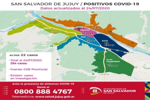 Dividen la capital en distritos para ubicar casos de Covid-19