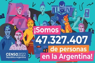 Argentina tiene 47.327.407 habitantes