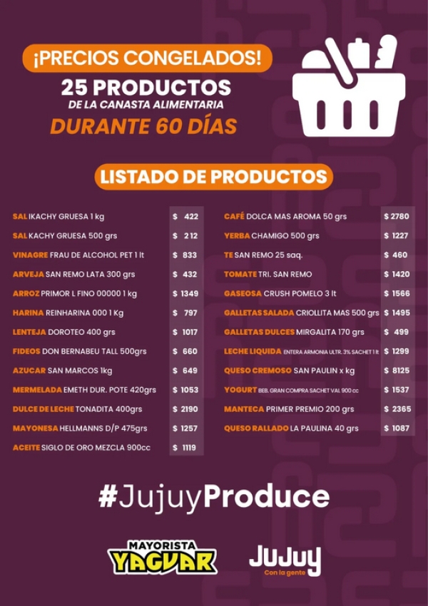 Contin&uacute;a vigente el programa Precios Cuidados