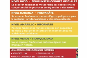 Recomendaciones ante la presencia de lluvias intensas e inundaciones