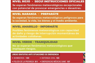 Recomendaciones ante la presencia de lluvias intensas e inundaciones