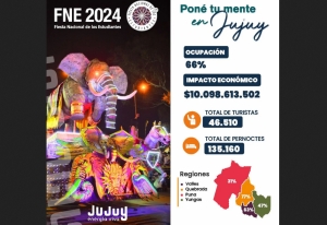 FNE.M&aacute;s de 46mil turistas visitan Jujuy
