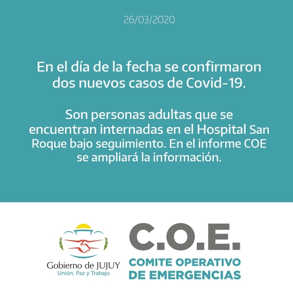 Coronavirus: 2 casos nuevos en Jujuy
