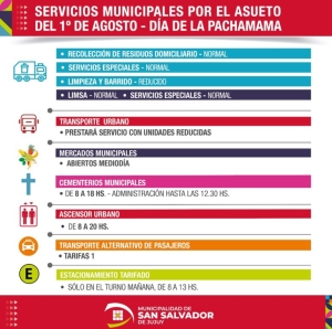 D&iacute;a de la Pachamama: servicios municipales por el asueto del lunes 1&deg; de agosto