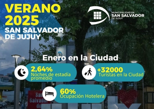 M&aacute;s de 32 mil turistas recorrieron San Salvador de Jujuy