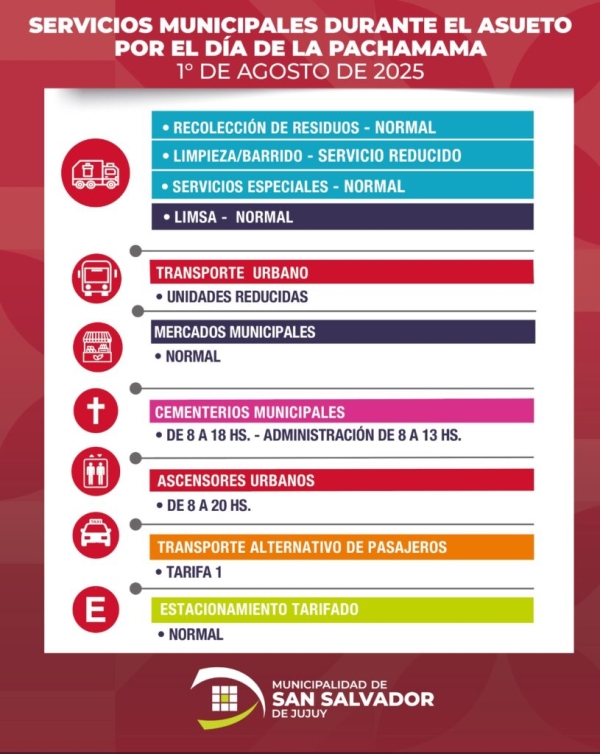 Servicios municipales por el asueto del D&iacute;a de la Pachamama
