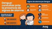 Dengue: Salud recuerda signos de alarma, ampl&iacute;a v&iacute;as a disposici&oacute;n para consulta
