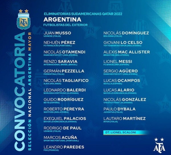 Scaloni dio la lista para el debut de la selecci&oacute;n argentina en las Eliminatorias