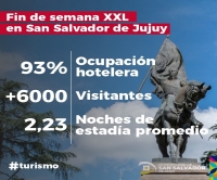 Finde XXL. 93 % de ocupaci&oacute;n hotelera en Capital