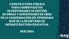 Convocatoria para cubrir puestos de responsable de Gesti&oacute;n de obras