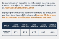 Cronograma de pagos de Plan de Contingencia y Contenci&oacute;n Social