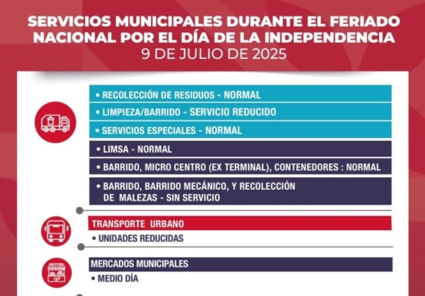 Servicios municipales por el feriado del 9 de julio