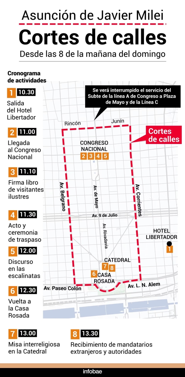 Drones, tres anillos de custodia y francotiradores: el operativo de seguridad para la asunci&oacute;n de Javier Milei por dentro