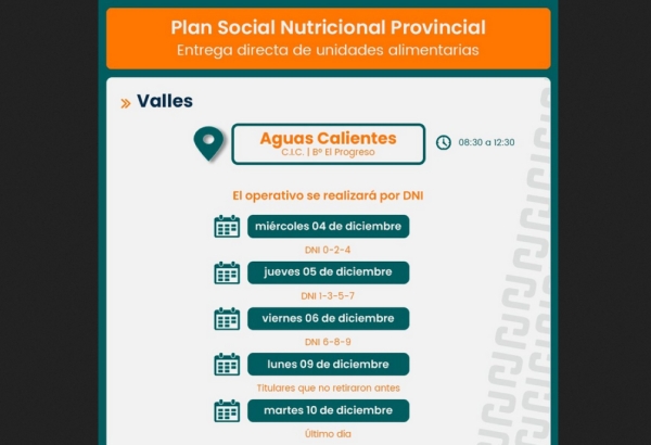 Entregan refuerzos alimentarios en localidades de Valles
