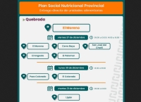 "Comer en Casa" entregar&aacute; refuerzos alimentarios en el interior