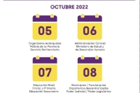 Este mi&eacute;rcoles 05 de octubre comienza el cronograma de pagos