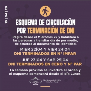 Desde este mi&eacute;rcoles los juje&ntilde;os saldr&aacute;n a la calle por n&uacute;mero de DNI