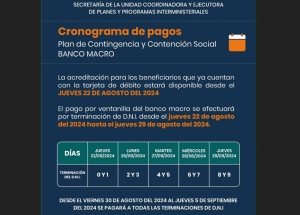 Cronograma de pago del Plan de Contingencia