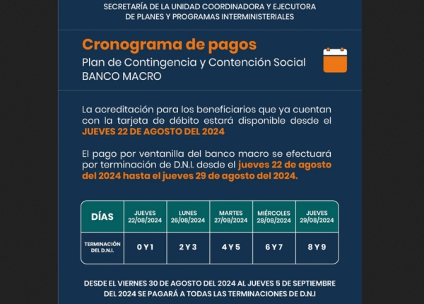 Cronograma de pago del Plan de Contingencia