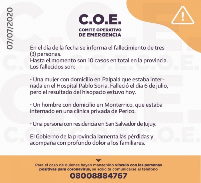 Coronavirus: Jujuy suma 10 muertes