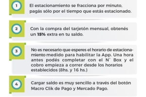 V&iacute;a Parking: Estacionamiento f&aacute;cil y c&oacute;modo en la ciudad