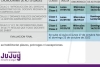 Inici&oacute; la segunda cohorte del Curso sobre Gesti&oacute;n y Derecho Administrativo Docente