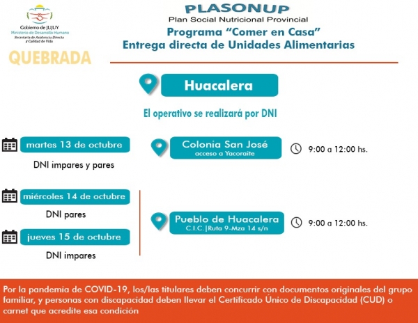 Entrega de Unidades Alimentarias &ldquo;Comer en Casa&rdquo; en la quebrada