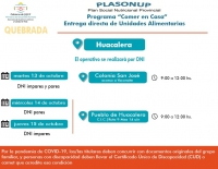 Entrega de Unidades Alimentarias &ldquo;Comer en Casa&rdquo; en la quebrada