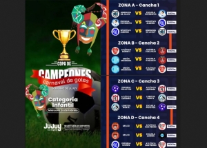 Se juega la Copa de Campeones: "Carnaval de Goles"