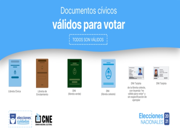 Estos son los documentos habilitados para votar el domingo