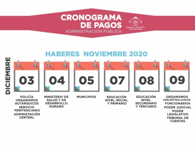 Este jueves comienza el pago a estatales