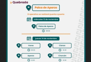 Familias de Palca de Aparzo recibir&aacute;n refuerzos alimentarios