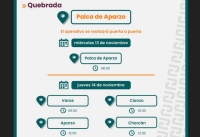 Familias de Palca de Aparzo recibir&aacute;n refuerzos alimentarios