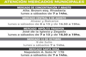 As&iacute; es el nuevo horario de atencion en mercados