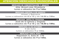 As&iacute; es el nuevo horario de atencion en mercados