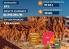 Finde XL: "Jujuy tiene altos niveles de ocupaci&oacute;n"