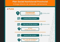 Familias de Coranzul&iacute; recibir&aacute;n m&oacute;dulos alimentarios