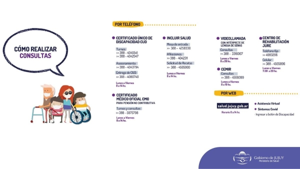 Salud reiter&oacute; los contactos para personas con discapacidad