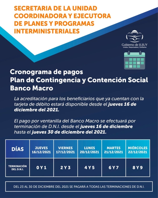 Pagos para beneficiarios del Plan de Contingencia