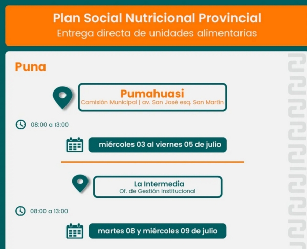 Comer en Casa: Entregar&aacute;n refuerzos alimentarios en la Puna