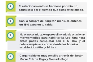V&iacute;a Parking: los beneficios de descargar la App