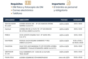 SUCEPPI: Segunda Semana de actualizaci&oacute;n de datos para los beneficiarios